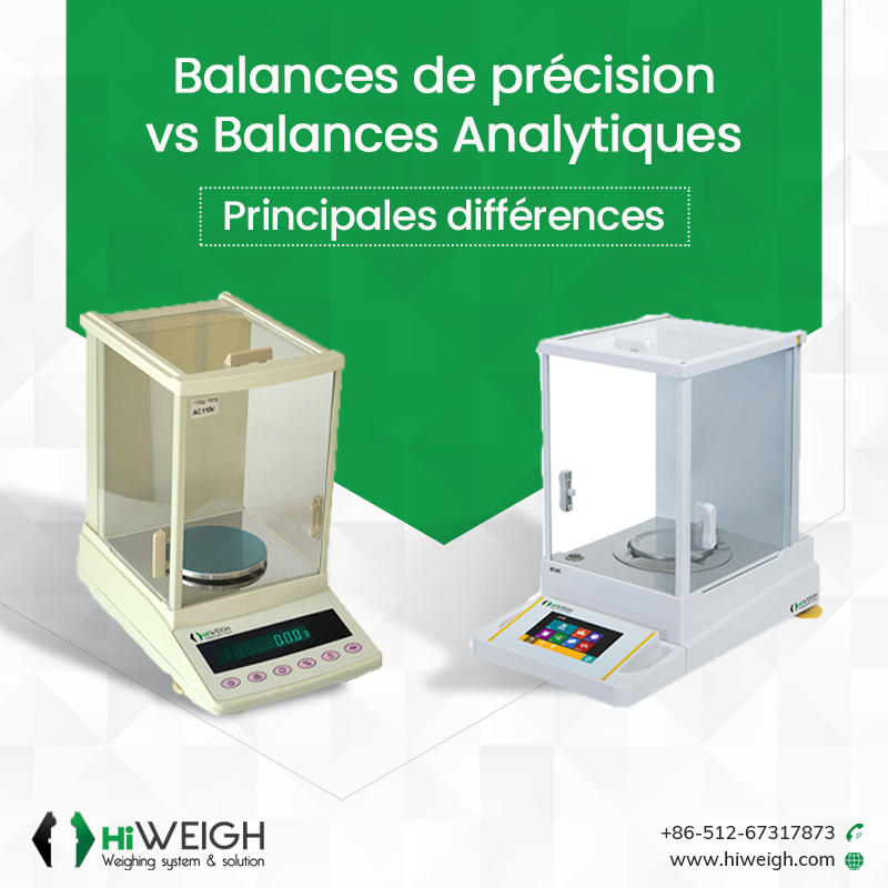 Balances de précision