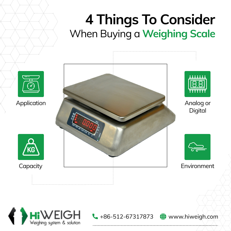 Digital vs Analog Scale 