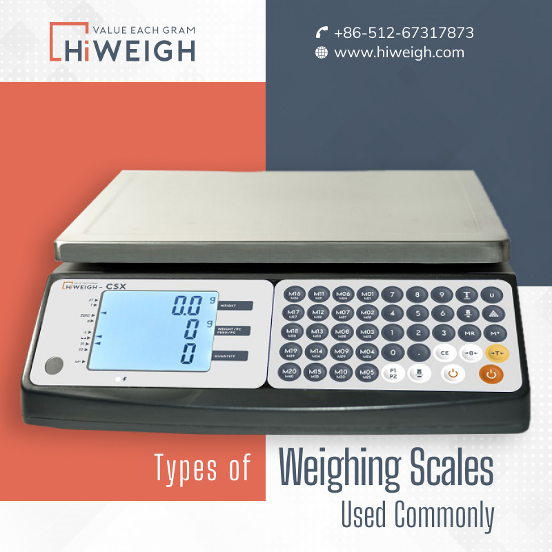 Scales List, Weighing, Products