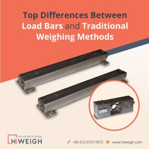 600mm load bars