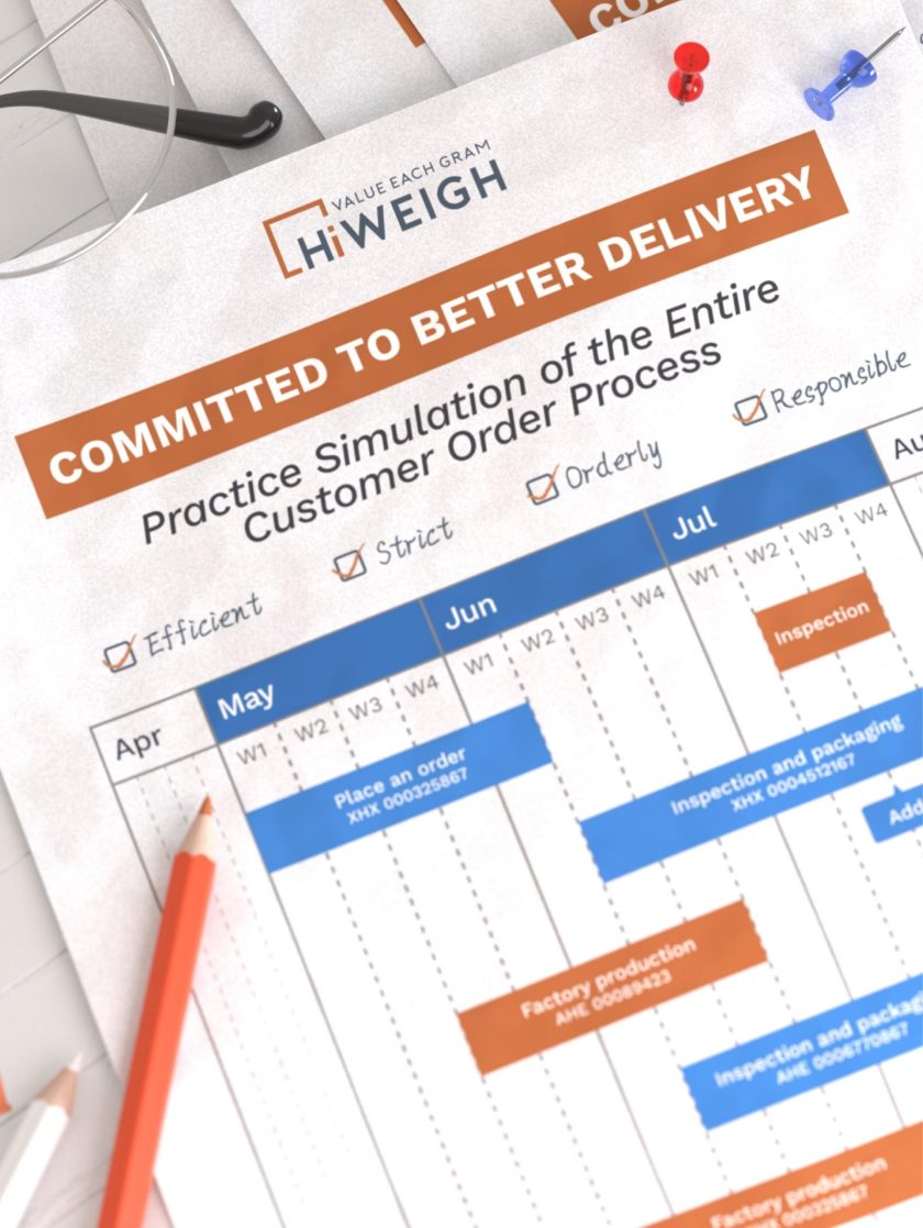 HiWeighing shipping simulation